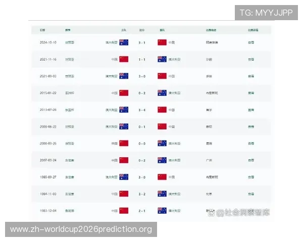 2026美加墨世界杯预选赛南美洲赛区球队晋级规则全面解析 2026美加墨世界杯预选赛南美洲赛区球队晋级规则全面解析