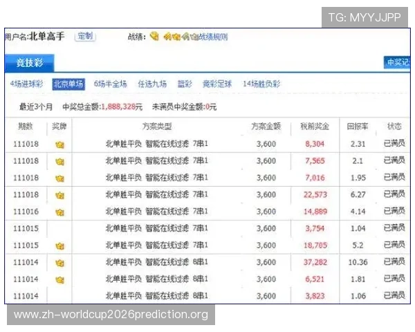 体育博彩官网最新平台推荐,安全可靠支持多种投注方式 体育博彩官网最新平台推荐,安全可靠支持多种投注方式